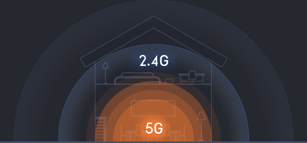 В чем разница между Xiaomi Router 4a и 4a Gigabit Edition?
